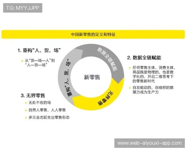 东契奇商业价值飙升，市场化运作受关注